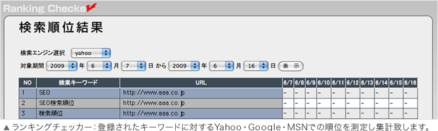 ランキングチェッカー:登録されたキーワードに対するYahoo・Google・MSNでの順位を測定し集計致します。
