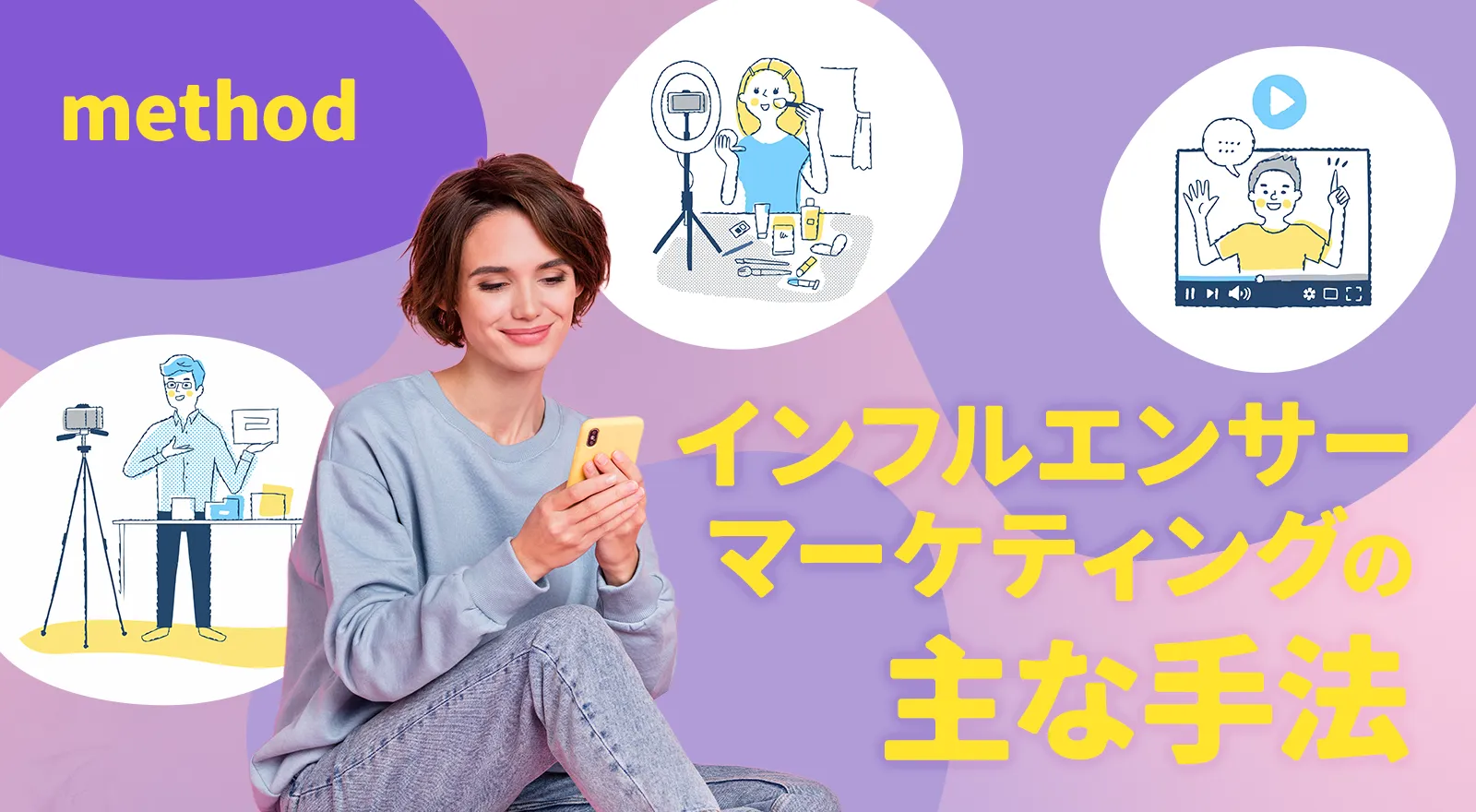 インバウンドマーケティングとは？