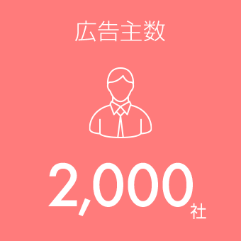 広告主数 2,000社